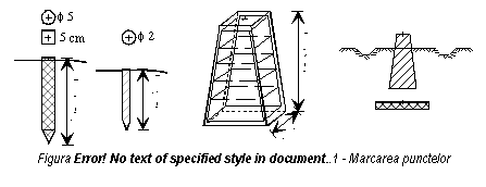 Text Box: 
Figura 6.3 - Marcarea punctelor


